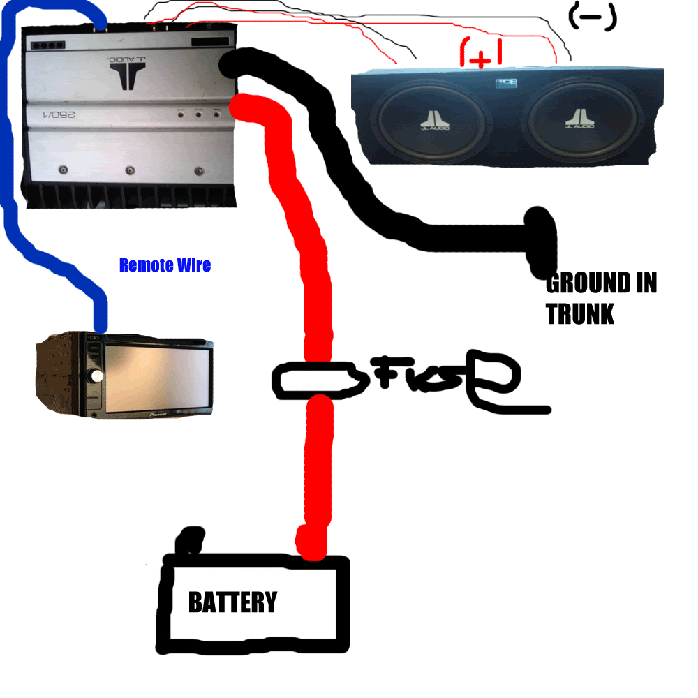 Wiring Sub and Amp from trunk - Forums at Modded Mustangs