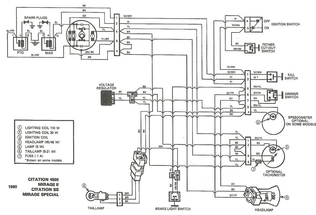 1988 safari 377 wiring - Vintage Ski Doo's - DOOTalk Forums ski doo formula 583 wiring diagram 